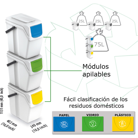 CUBO DE BASURA DE 3 ALTURAS COLOR BLANCO 75L image 2