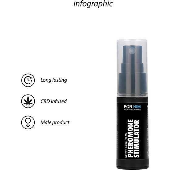 PHEROMONE STIMULATOR FOR HIM - 15ML image 7