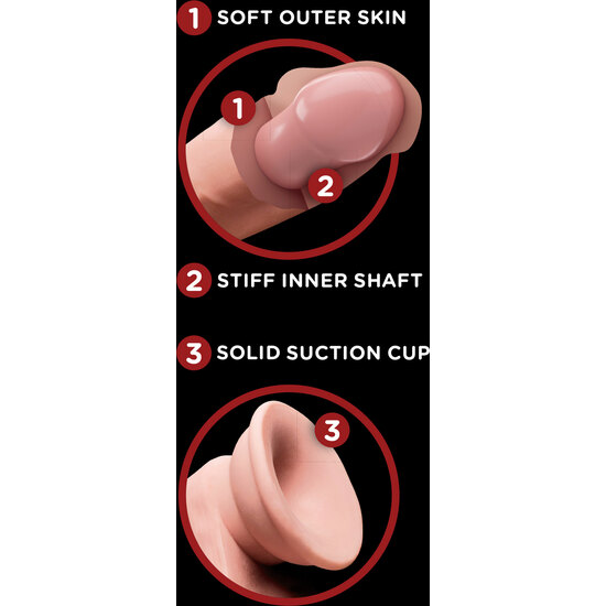 3D COCK SWINGING BALLS 7 INCH image 6