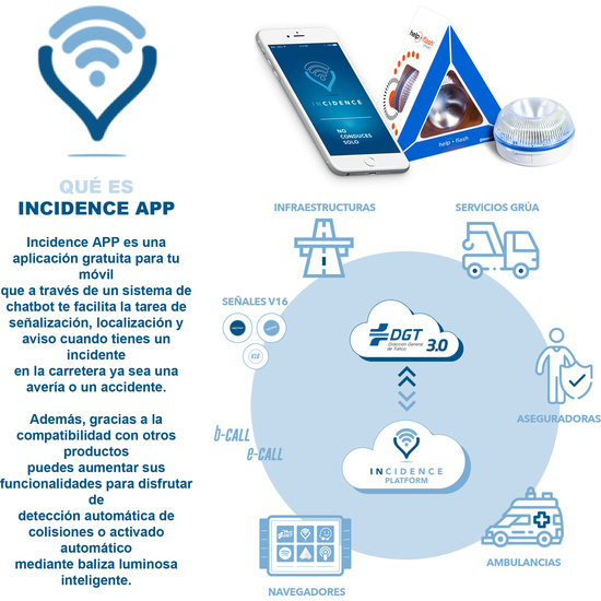 2X HELP FLASH SMART - LUZ DE EMERGENCIA AUTÓNOMA, SEÑAL V16 image 4