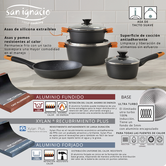 SET 7PC BATERÍA DE COCINA ALUMINIO FORJADO IND ENERGY SG image 2