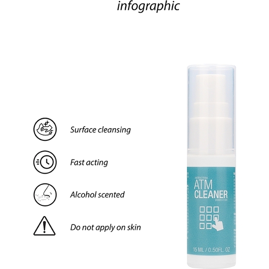ANTIBACTERIAL ATM CLEANER - DISINFECT 80S - 15ML image 6