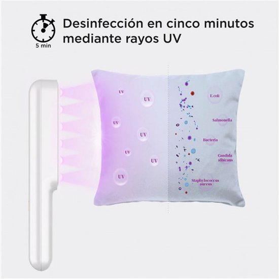 STICK DESINFECCIÓN UV MAXI image 1