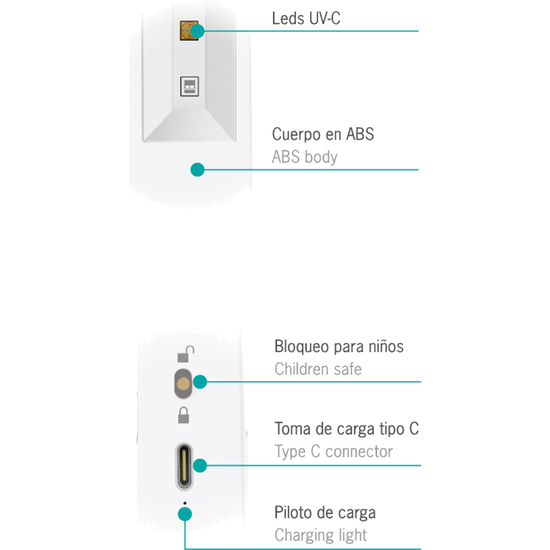 LÁMPARA GERMICIDA ALFA UVC, 96 MW, LONGITUD DE ONDA UVC 270-280NM image 1