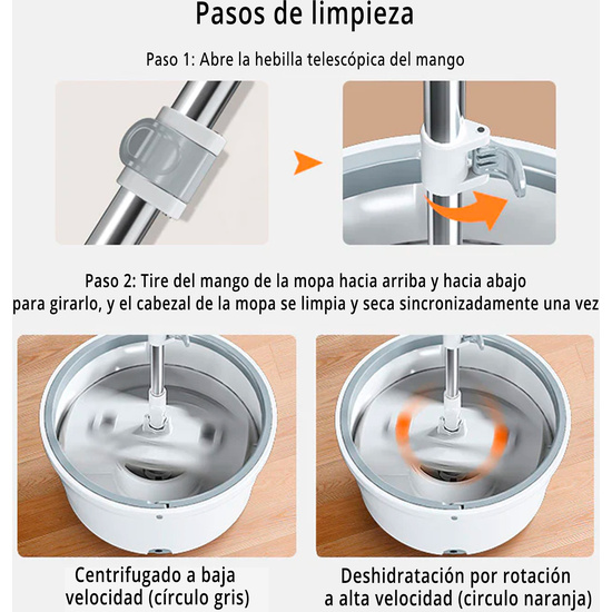 FREGONA AUTOLIMPIANTE CON MANGO AJUSTABLE Y CUBO PARA ESCURRIR image 2