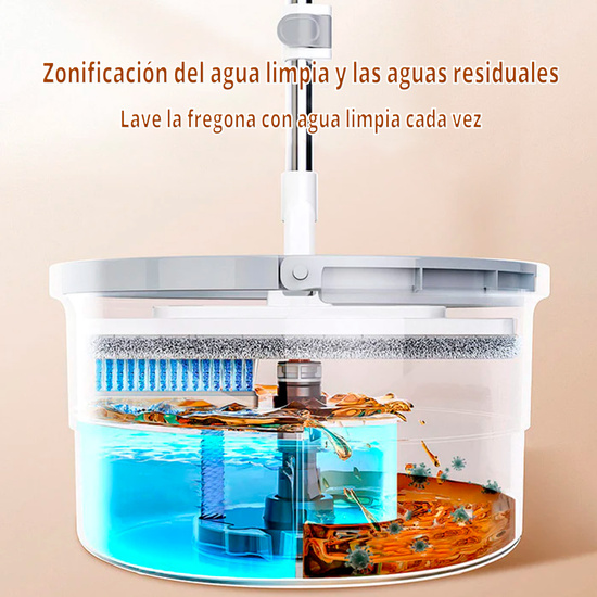 FREGONA AUTOLIMPIANTE CON MANGO AJUSTABLE Y CUBO PARA ESCURRIR image 4