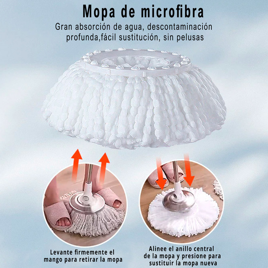 SISTEMA DE LIMPIEZA DEL SUELO - CUBO DE LA FREGONA GIRATORIA 360 + 1 RECARGA image 3
