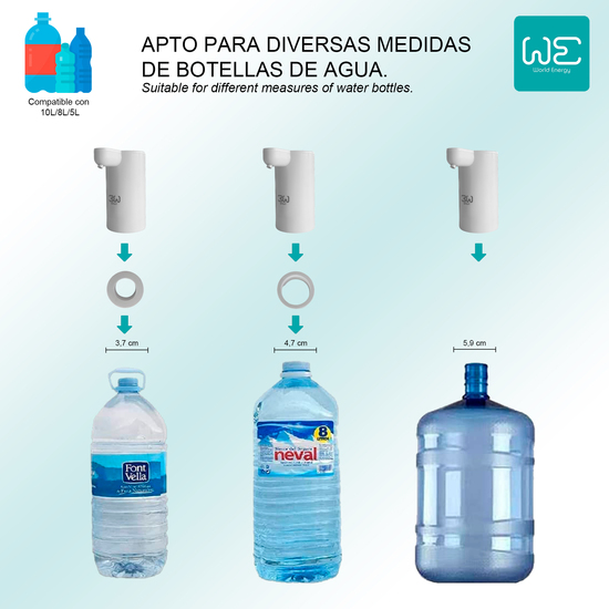 Garrafa de agua de 20 litros para tapones de 5 Galones