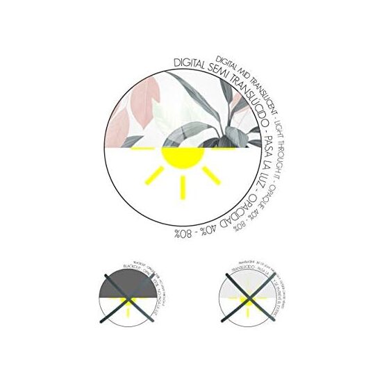 ESTOR ENROLLABLE AMAZON TRASL. 28MM COCINA image 5
