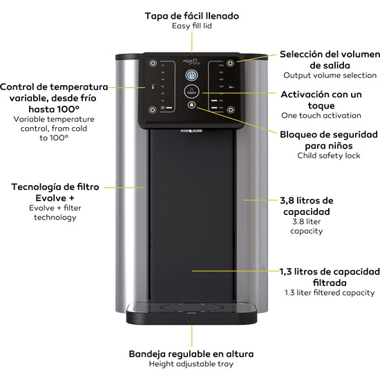 AQUA OPTIMA AURORA ENFRIADOR Y HERVIDOR DE AGUA FILTRADA DE 3,8L + FILTRO DE AGUA. image 1
