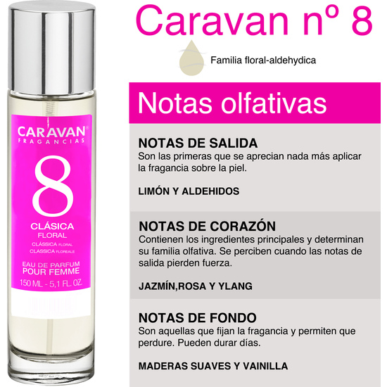 CARAVAN PERFUME DE MUJER Nº8 - 150ML. image 1