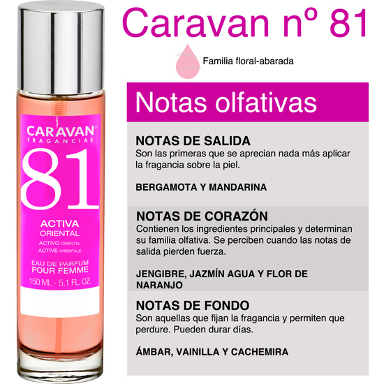 CARAVAN PERFUME DE MUJER Nº81 - 150ML. image 1