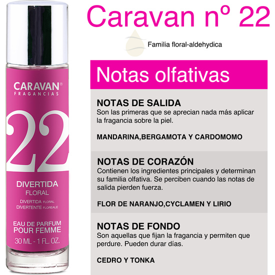 CARAVAN PERFUME DE MUJER Nº22 - 30ML. image 1