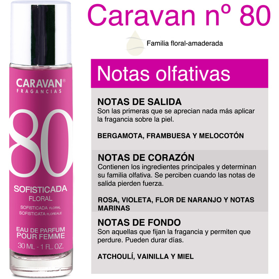 CARAVAN PERFUME DE MUJER Nº80 - 30ML. image 1