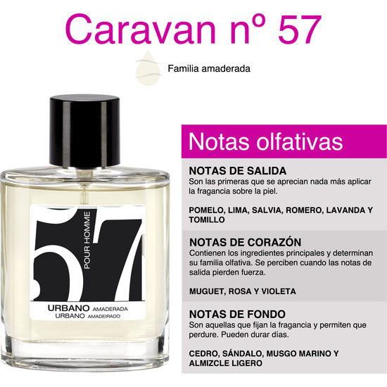 CARAVAN HAPPY COLLECTION - PERFUME DE HOMBRE Nº57 - 100ML. image 1