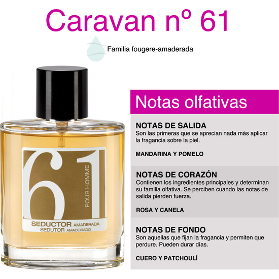 CARAVAN HAPPY COLLECTION - PERFUME DE HOMBRE Nº61 - 100ML. image 1