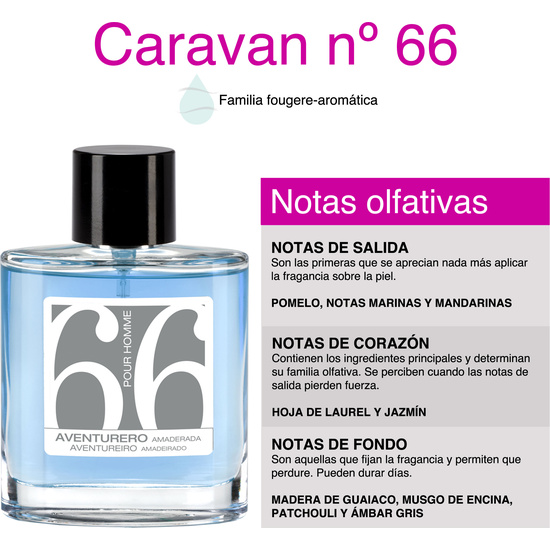 CARAVAN HAPPY COLLECTION - PERFUME DE HOMBRE Nº66 - 100ML. image 1