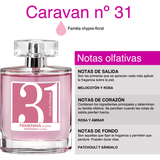 CARAVAN HAPPY COLLECTION - PERFUME DE MUJER Nº31 - 100ML. image 1