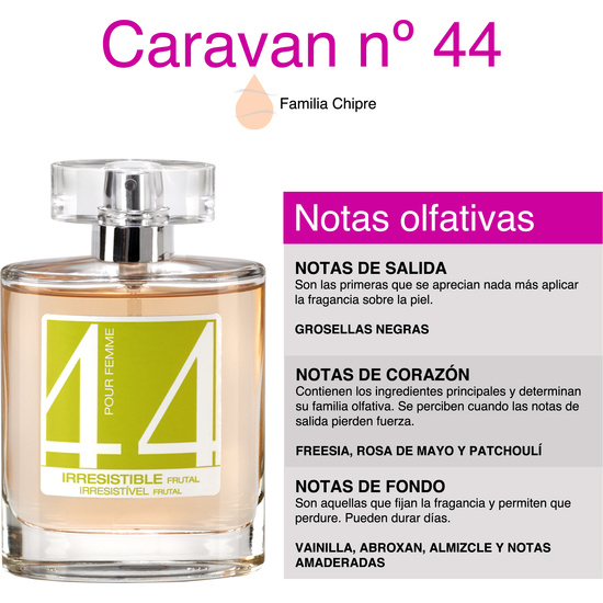 CARAVAN HAPPY COLLECTION - PERFUME DE MUJER Nº44 - 100ML. image 1