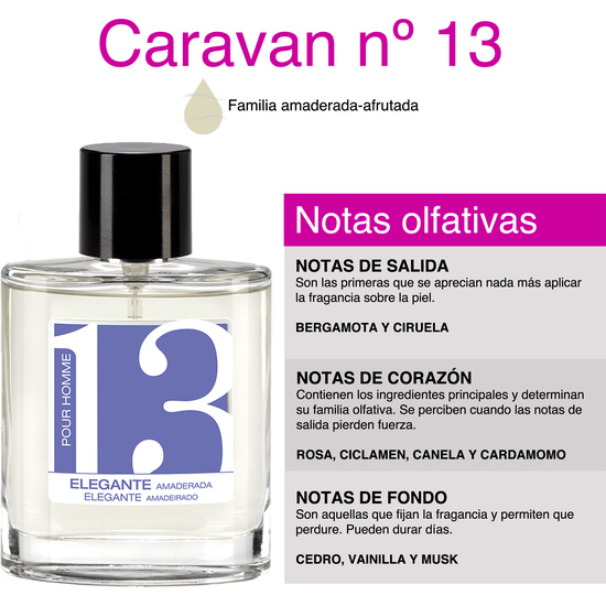 CARAVAN HAPPY COLLECTION - PERFUME DE HOMBRE Nº13 - 100ML. image 1