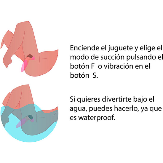 COSS VIBRADOR CON SUCCIONADOR DE CLÍTORIS image 3