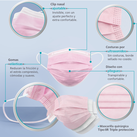 150 MASCARILLAS HIGIÉNICAS MASCARILLAS QUIRÚRGICAS DESHECHABLES, TIPO IIR, EN COLORES MIXTOS, FILTRACIÓN (BFE) 98%, HECHAS EN ESPAÑA image 2