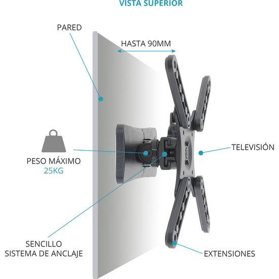 SOPORTE ABATIBLE 10" A 32" (200X200) 25KG image 2