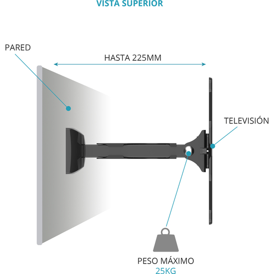 SOPORTE ARTICULADO1 BRAZO 26" A 40" (200X200) 25KG image 2