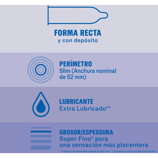 DUREX INVISIBLE SUPER FINO EXTRA LUBRICADO 12 UDS image 2