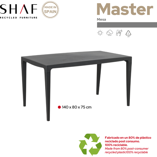 MESA DE JARDÍN MASTER 140 ANTRACITA image 2