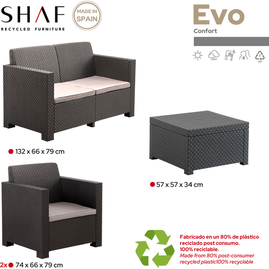 CONJUNTO MUEBLES DE JARDÍN EVO CONFORT GRAFITO image 2