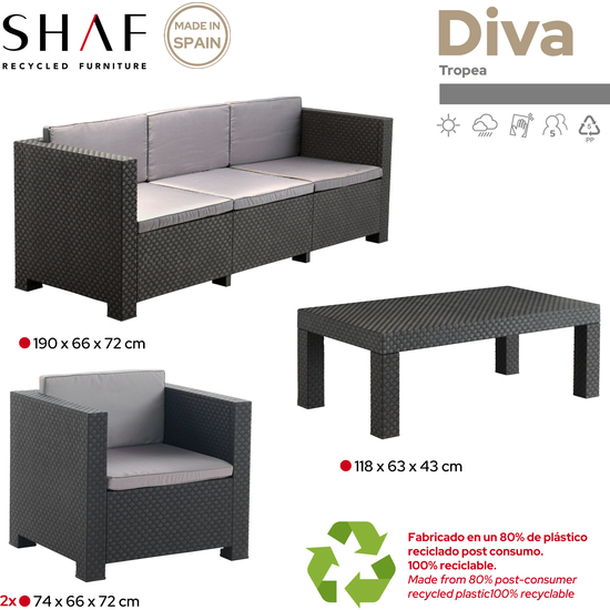 CONJUNTO MUEBLES DE JARDÍN DIVA TROPEA GRAFITO image 2