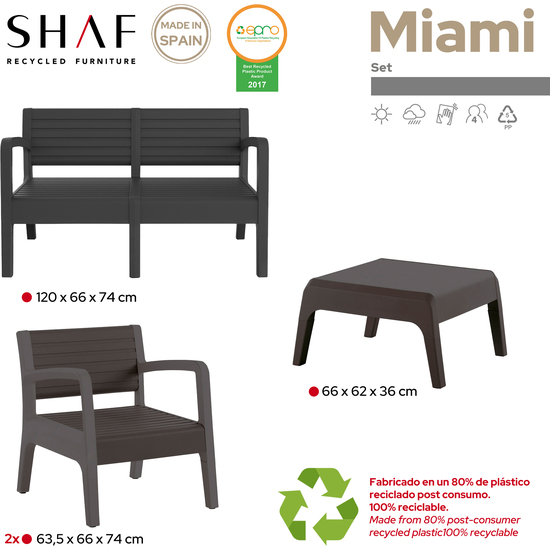 CONJUNTO MUEBLES DE JARDÍN MIAMI GRAFITO image 2