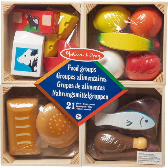 GRUPO DE ALIMENTOS MADERA image 1