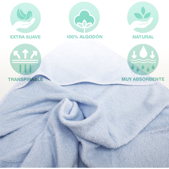 CAPA DE BAÑO PARA "BORDAR" 100% ALGODÓN (1 PIEZA) 80X80 CM. AZUL image 7