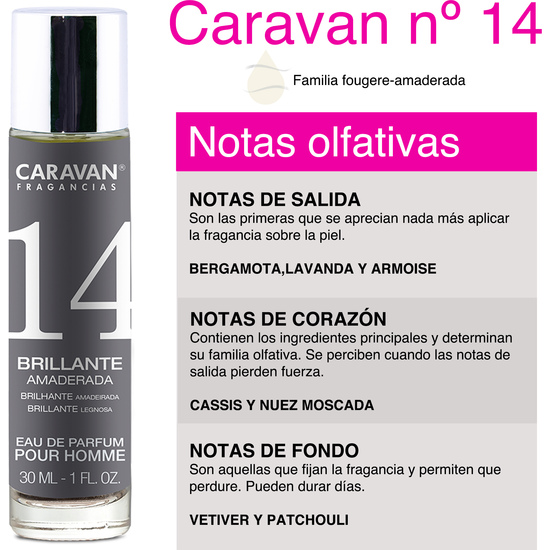 SET DE 2 CARAVAN PERFUME DE HOMBRE Nº14 - 30ML. image 2