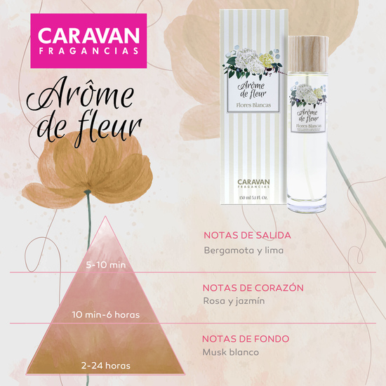 SET DE 2 FRASCOS 150 ML CARAVAN AROME DE FLEUR FLORES BLANCA image 3