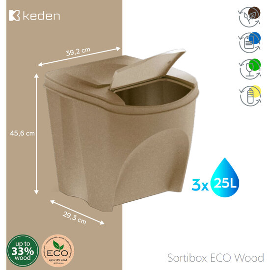 SORTIBOX PARA EL RECICLADO 3X25L KEDEN image 1