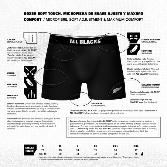 CALZONCILLO ALL BLACKS PARA HOMBRE ALEATORIO image 1