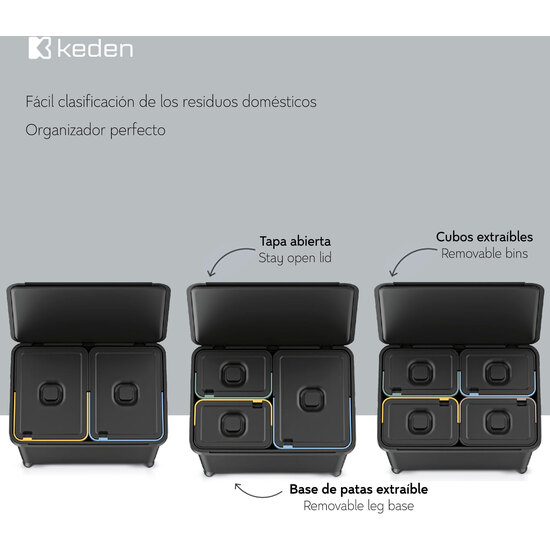 SISTEMA DE CLASIFICACIÓN DE RECICLAJE 2 X 23L KEDEN image 2