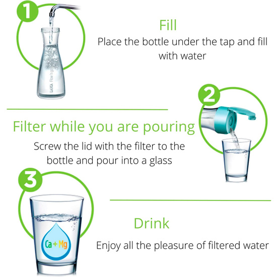 BOTELLA DE FILTRACIÓN INSTANTÁNEA DE PLÁSTICO DE 1L CON 1 FILTRO image 3