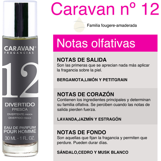 CARAVAN PERFUME DE HOMBRE Nº12 - 30ML. image 1