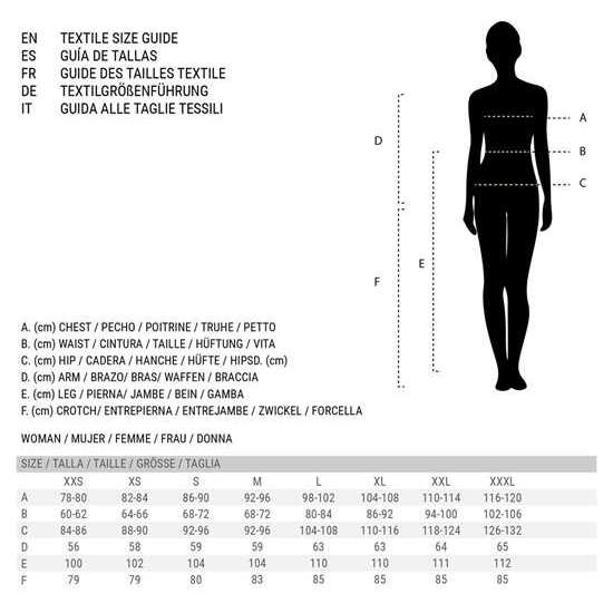 CICATRIZ DE LÁTEX image 1