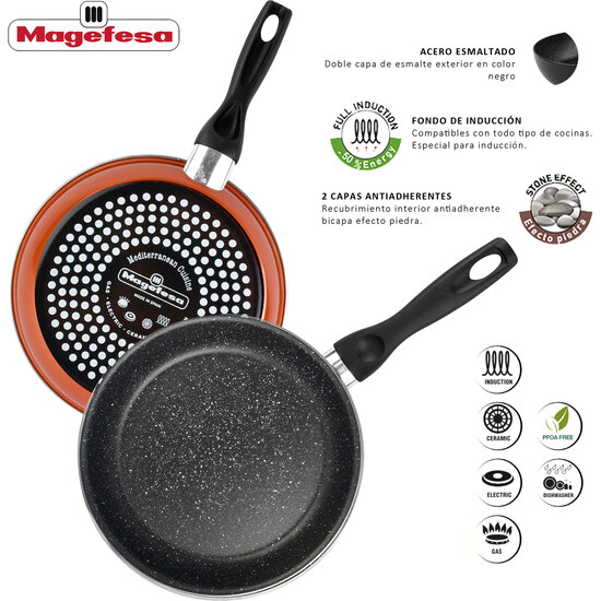PACK DE 2 SARTENES 22/28 + BATERIA DE COCINA + 3 UTENSILIOS DE COCINA image 3