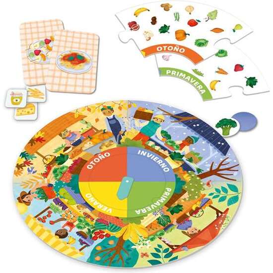 CUIDANDO EL PLANETA - ALIMENTOS DE PROXIMIDAD image 1
