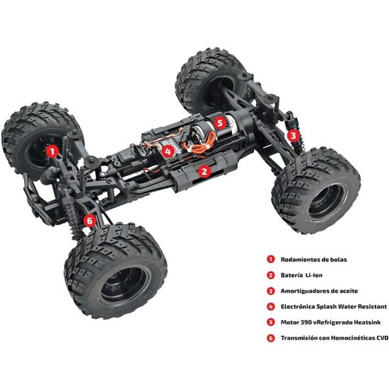 PRO CRUISER image 3