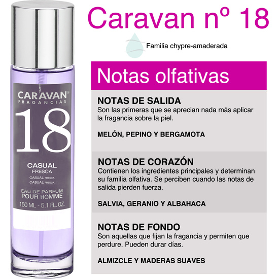 SET CARAVAN PERFUME DE HOMBRE Nº18 150ML+30ML image 1