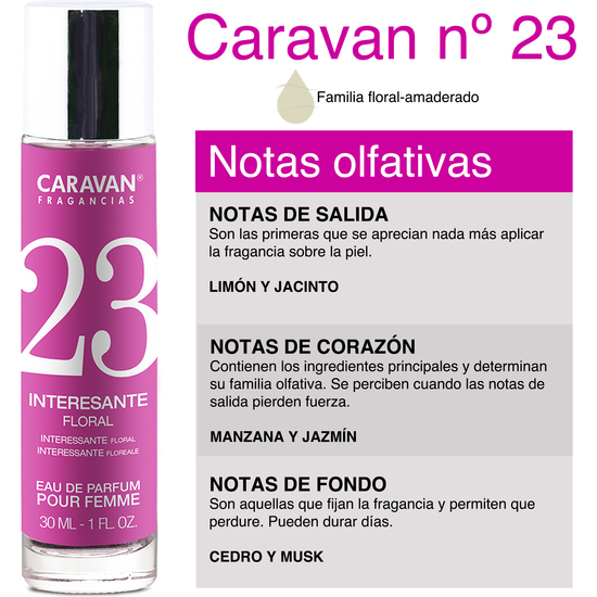 5X CARAVAN PERFUMES SURTIDOS DE MUJER Nº1 + Nº21 + Nº23 + Nº26 + Nº31. image 3