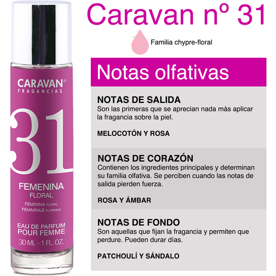 5X CARAVAN PERFUMES SURTIDOS DE MUJER Nº1 + Nº21 + Nº23 + Nº26 + Nº31. image 5