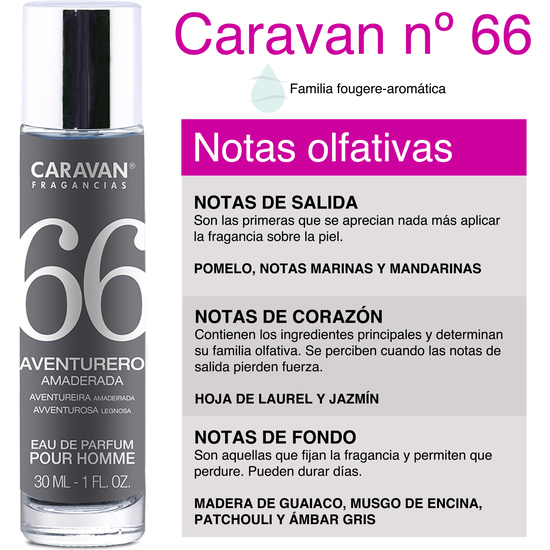 5X CARAVAN PERFUMES SURTIDOS DE HOMBRE Nº13 + Nº16 + Nº18 + Nº56 + Nº57. image 4